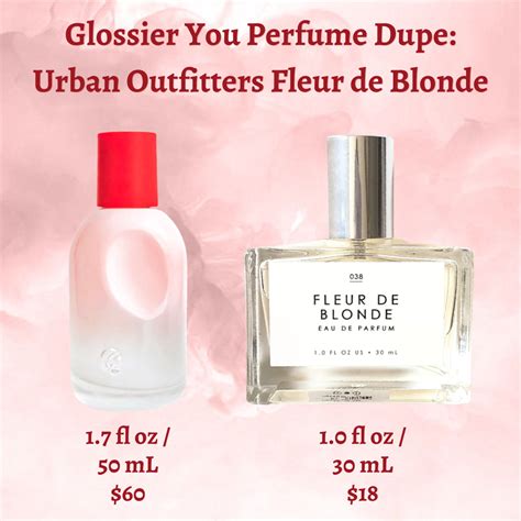 glossier you dupe perfume